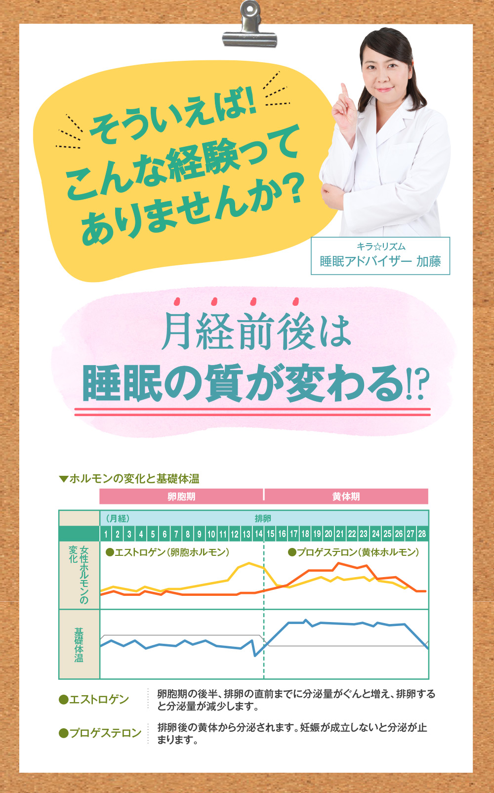月経前後は睡眠の質が変わる